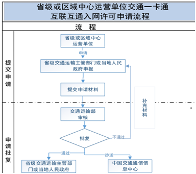 QQ图片20180724141359.png